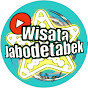 Wisata Jabodetabek