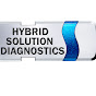 Hybrid Solution Diagnostics