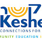 Kesher Jewish Wisdom for the Soul and Mind