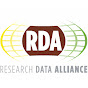 RDA Research Data Alliance