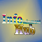 Infotainment Hub