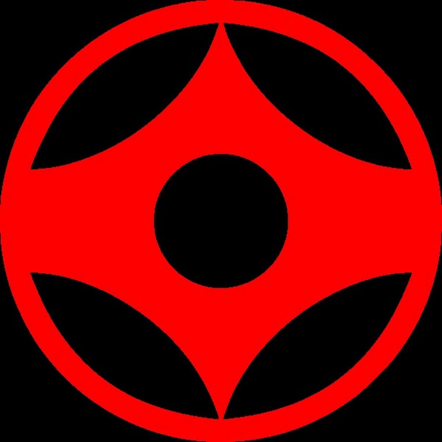 Karatekyokushinuk youtube