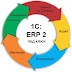 logo ERP