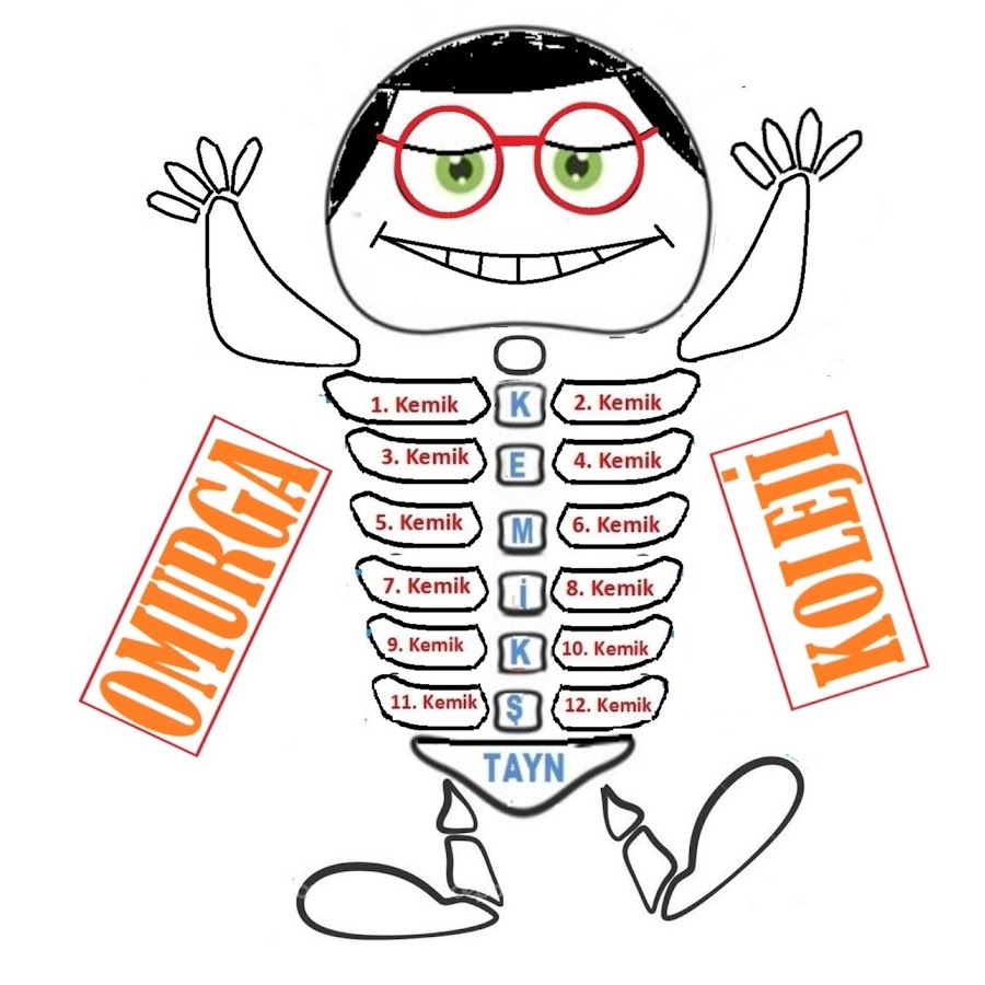 sadık hoca @omurgakoleji