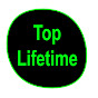 TopLifetime