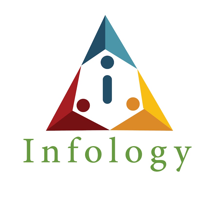Infology @Infology1