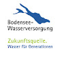 Bodensee-Wasserversorgung