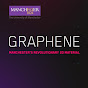 The University of Manchester – The home of graphene