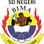 SDN Bima