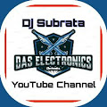 Artist Thumbnail