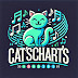 Cat's Charts