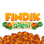 Fındık Ailesi