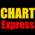 logo ChartExpress