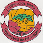 Hoërskool Brits