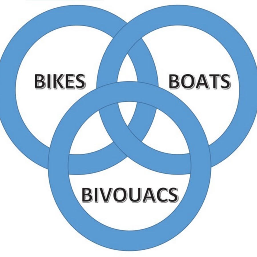 Bikes Boats Bivouacs