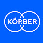 Körber Supply Chain