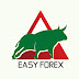 Easy Forex Pips