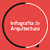 Infografía de Arquitectura