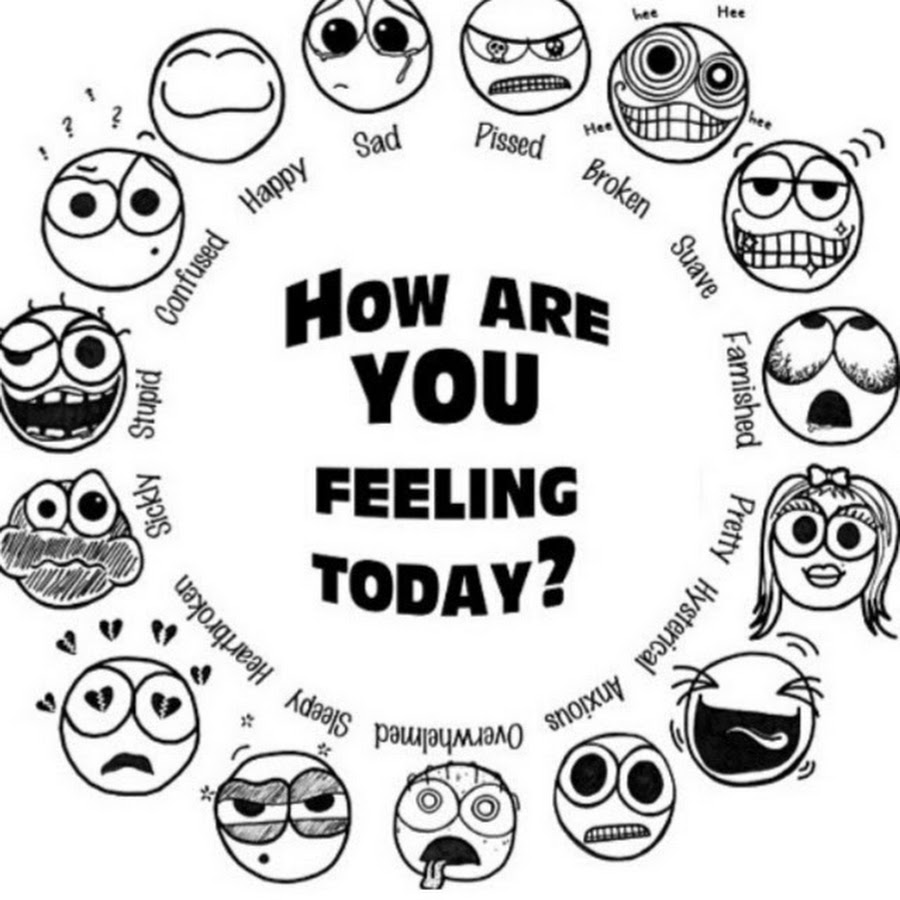 What are you feel exam. How are you картинки. How are you today картинки. Карточки how are you feeling today. How are you картинки смешные.