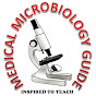 Medical Microbiology Guide