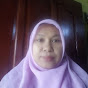 rina setyawati