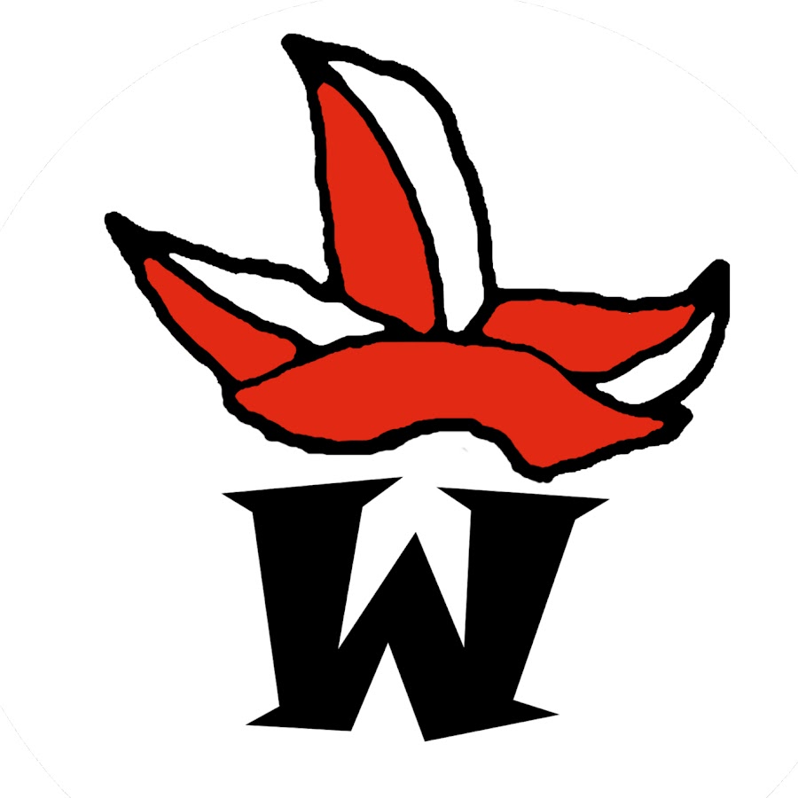 Waaromnie youtube