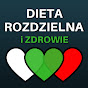 Dieta Rozdzielna