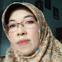 Siti Aminah