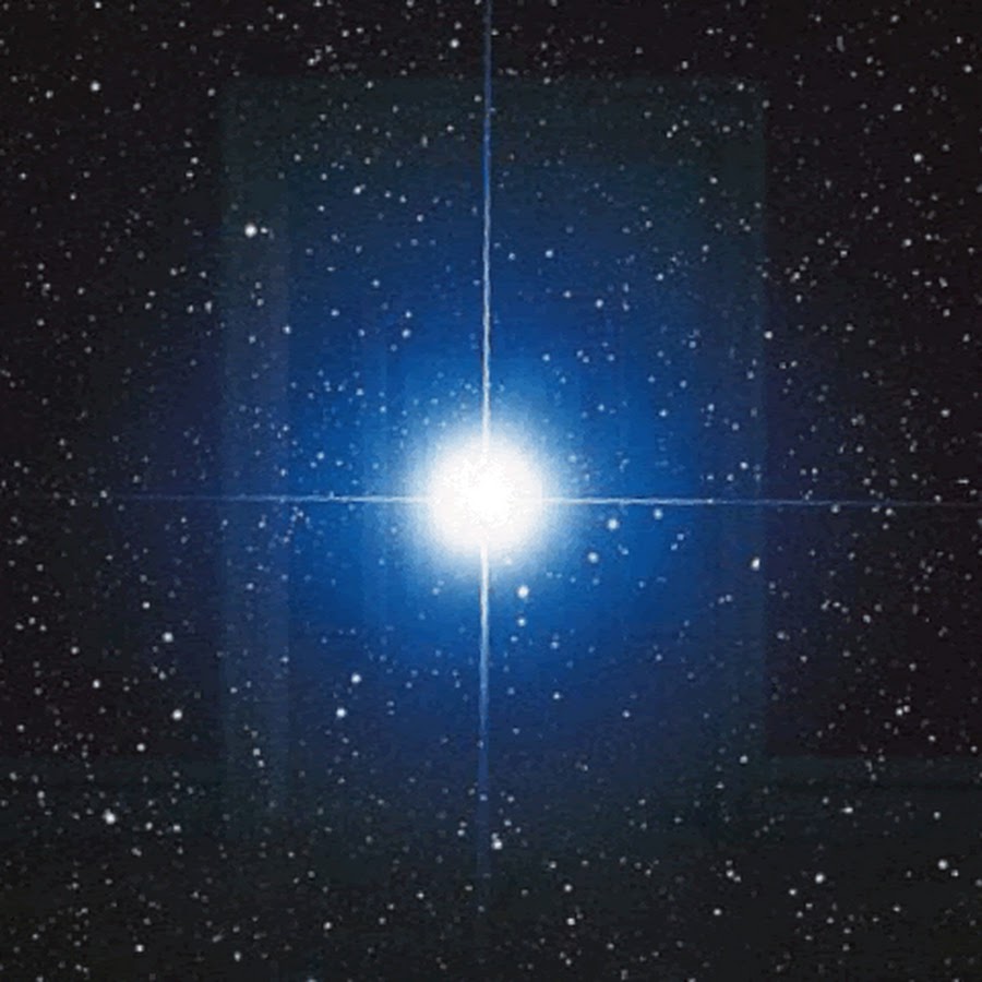 Harmonic convergence youtube