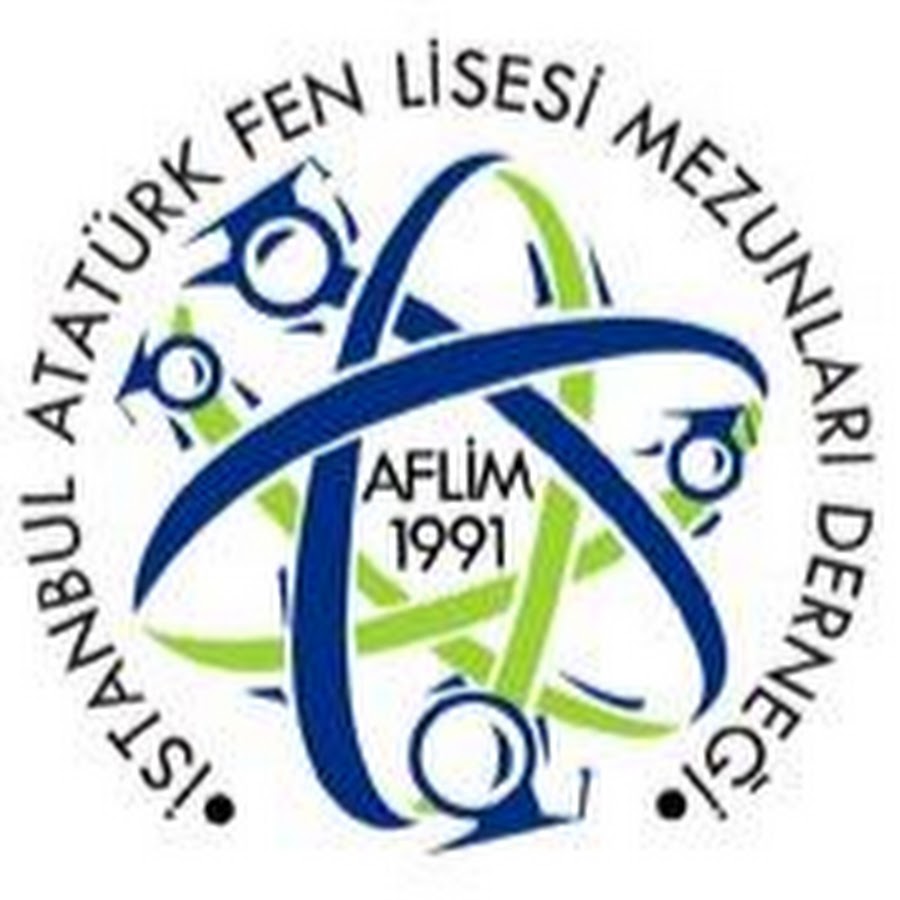 AFLIM - YouTube