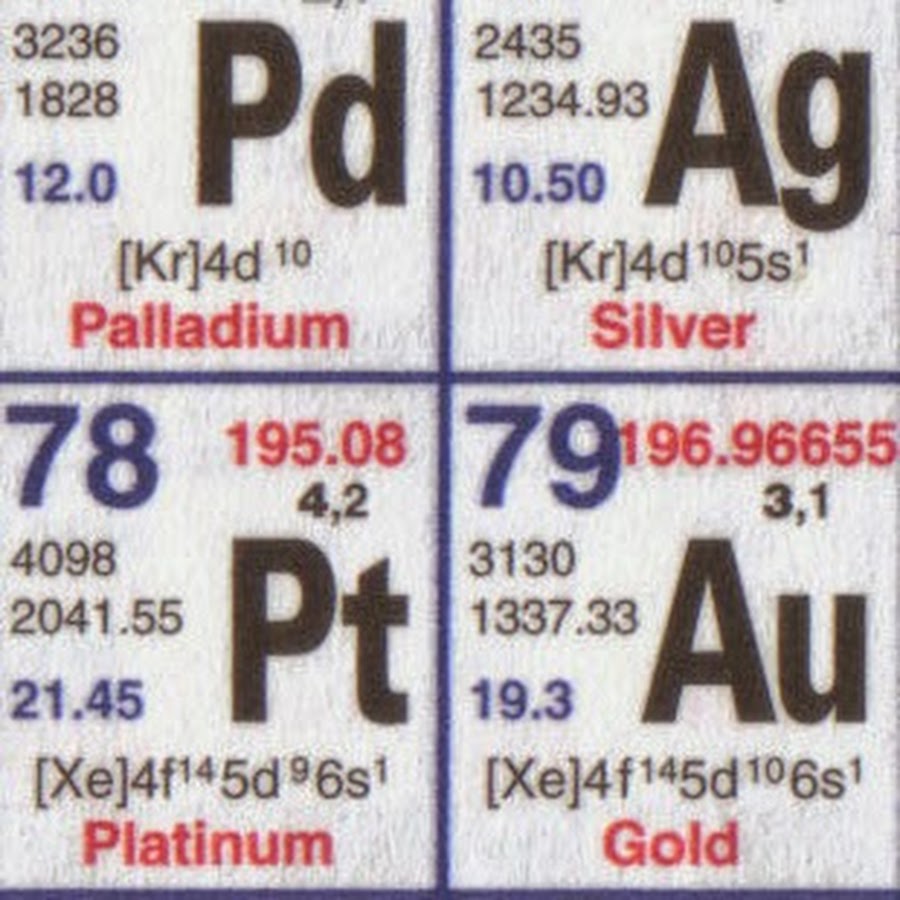 Periodic Table Xxx - Periodic Videos - YouTube