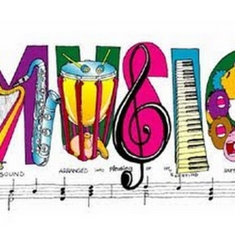 Musica que musica. Какая ты музыкальная рисунки. Kinds of Music. Digan name de musica.