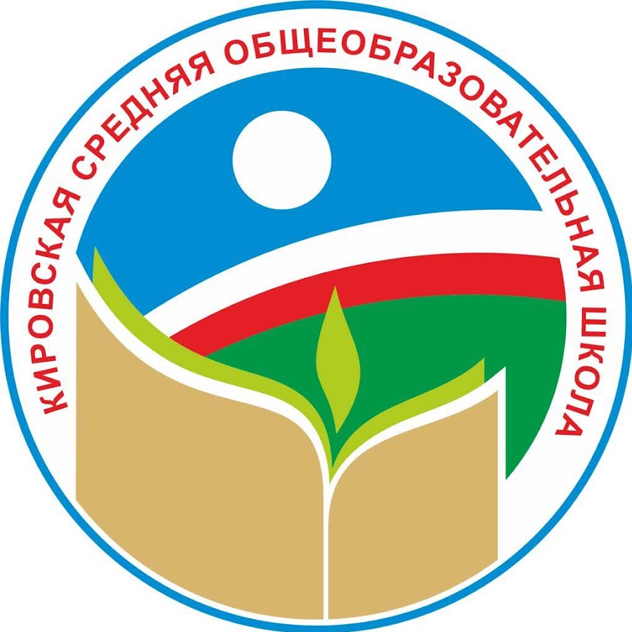 Мбоу кировская средняя школа. Школы района эмблема. МКУ Олекминский р-н эмблемы школ. МБОУ ЛО «Кировская гимназия» эмблема. Эмблема года экологии в Горном улусе.