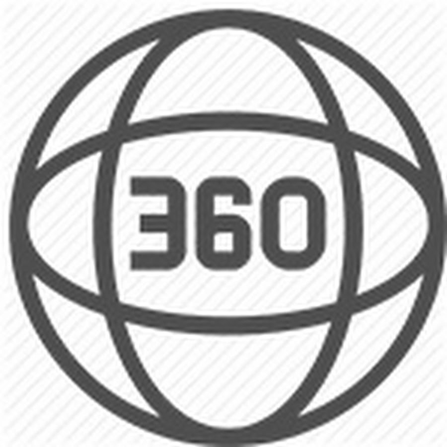 360