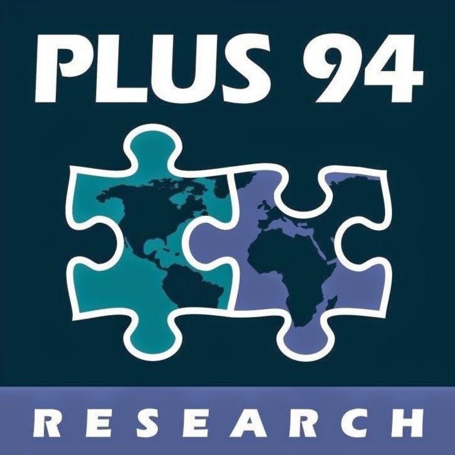 plus 94 research interview questions