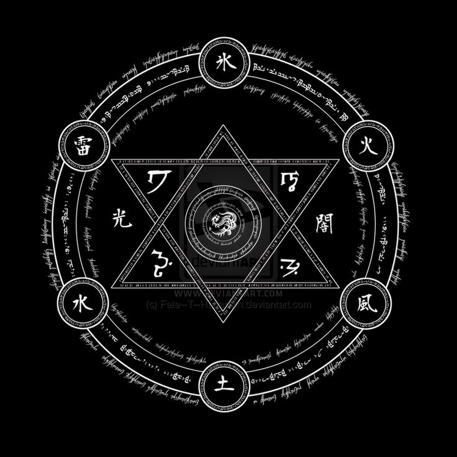 Включи таинственный знак. Магический круг пентаграмма для призыва. Магический круг призыва фамильяра. Оккультные символы. Мистические символы.