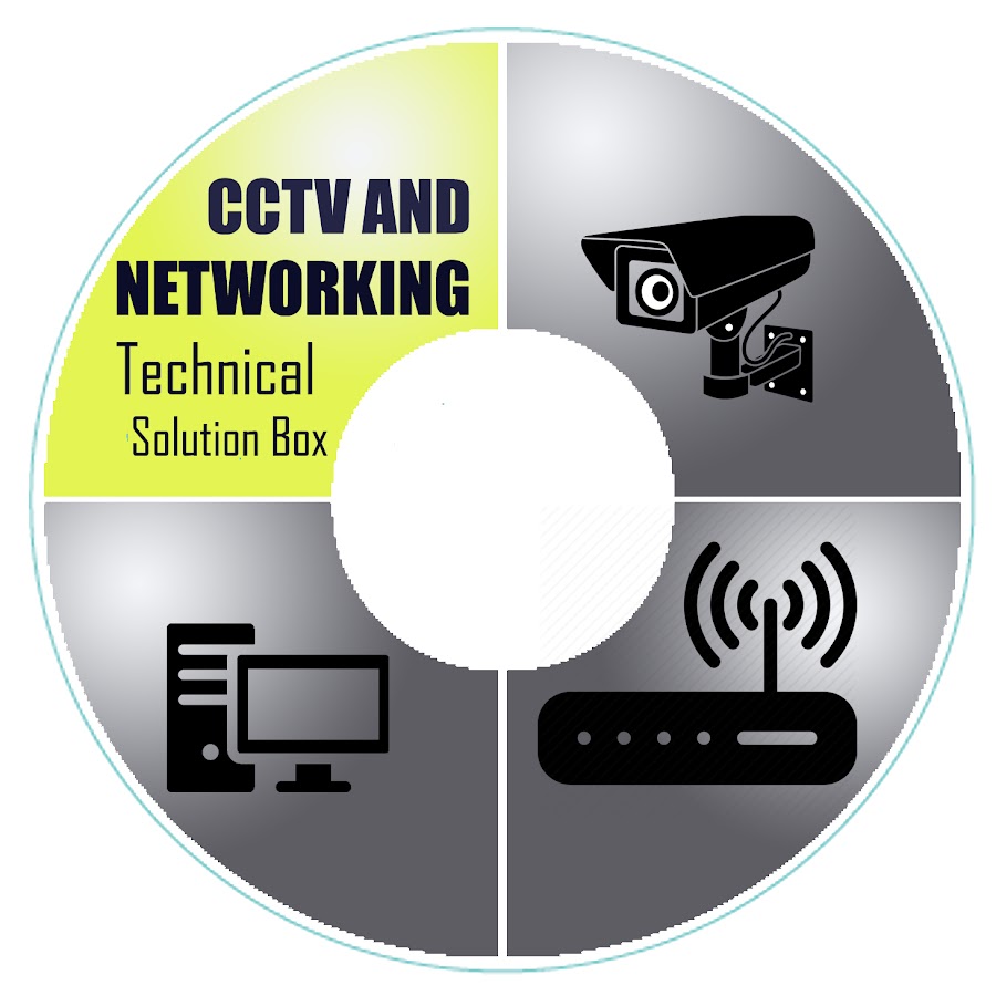 Cctv and sale networking