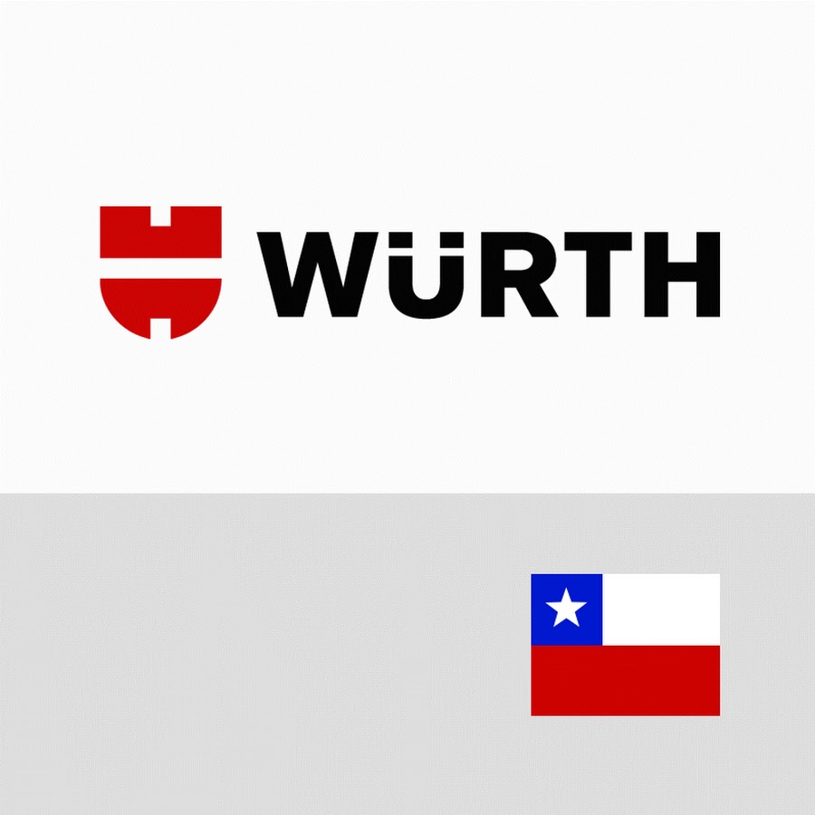 Máquinas y herramientas - Würth Chile