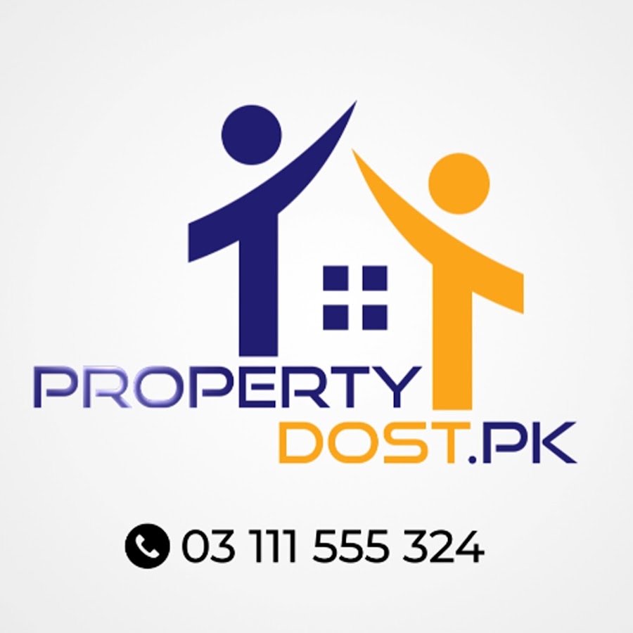 Done property