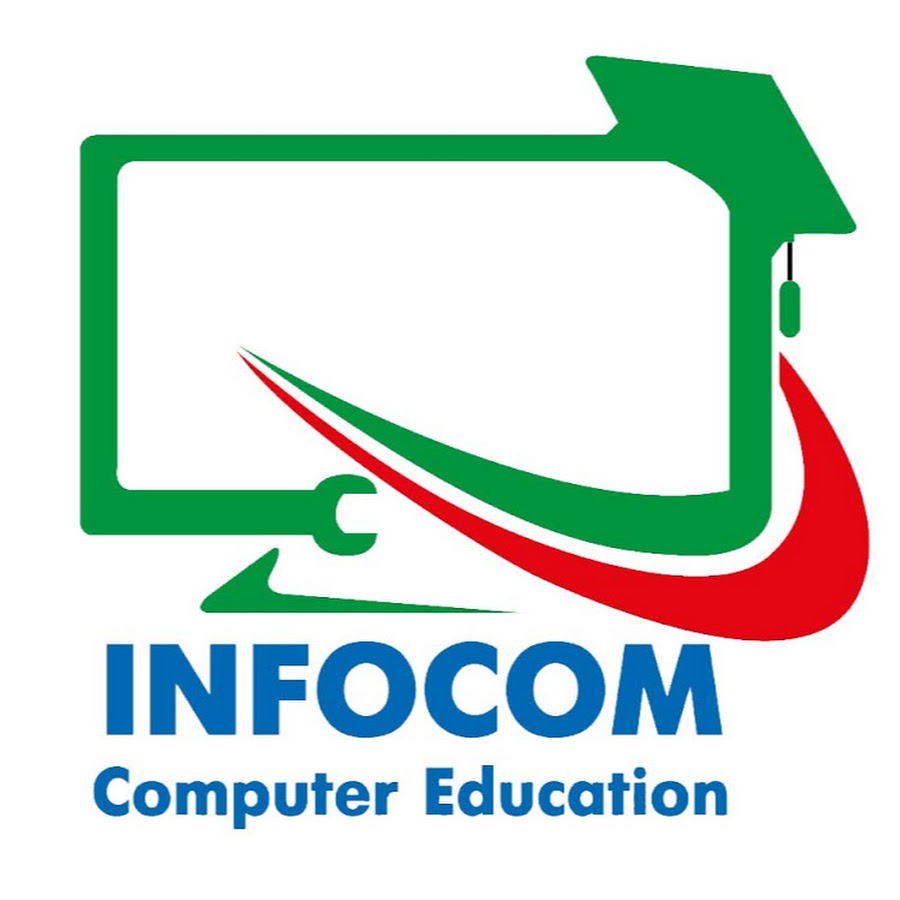 Infocom kg