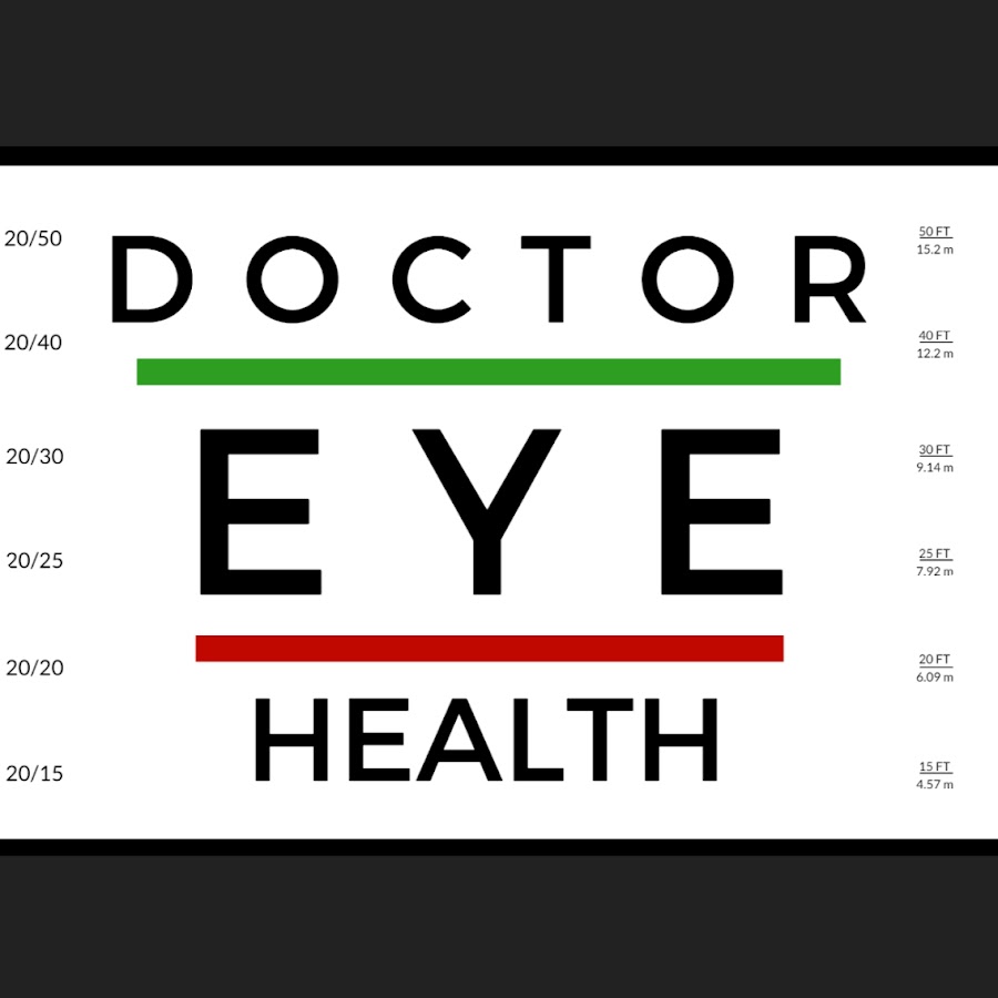 Doctor Eye Health 