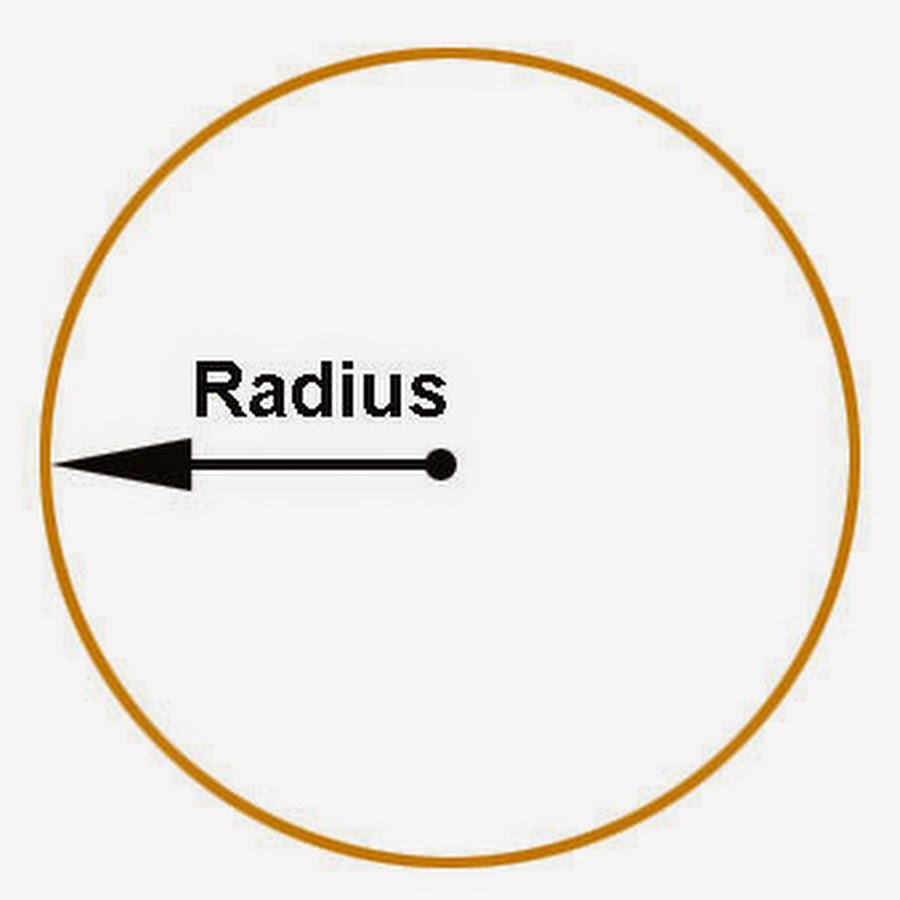 Circle radius. Radius Math. Радиус аватарка. Радиус эмблема. Радиус маркера.