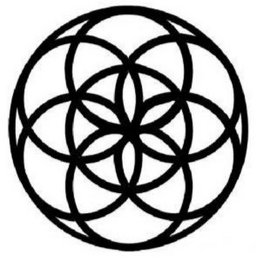 Круг символ. Круглые символы. Цветок жизни символ. Символ пространства. Круг скопировать символ