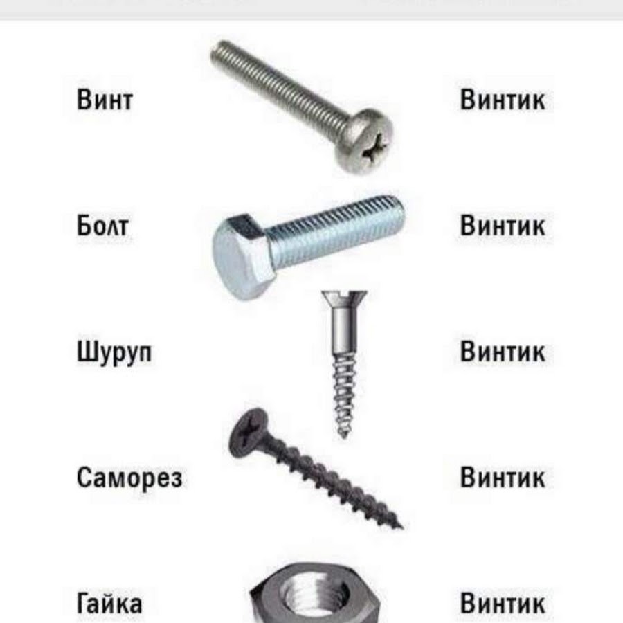 Винтик хороший