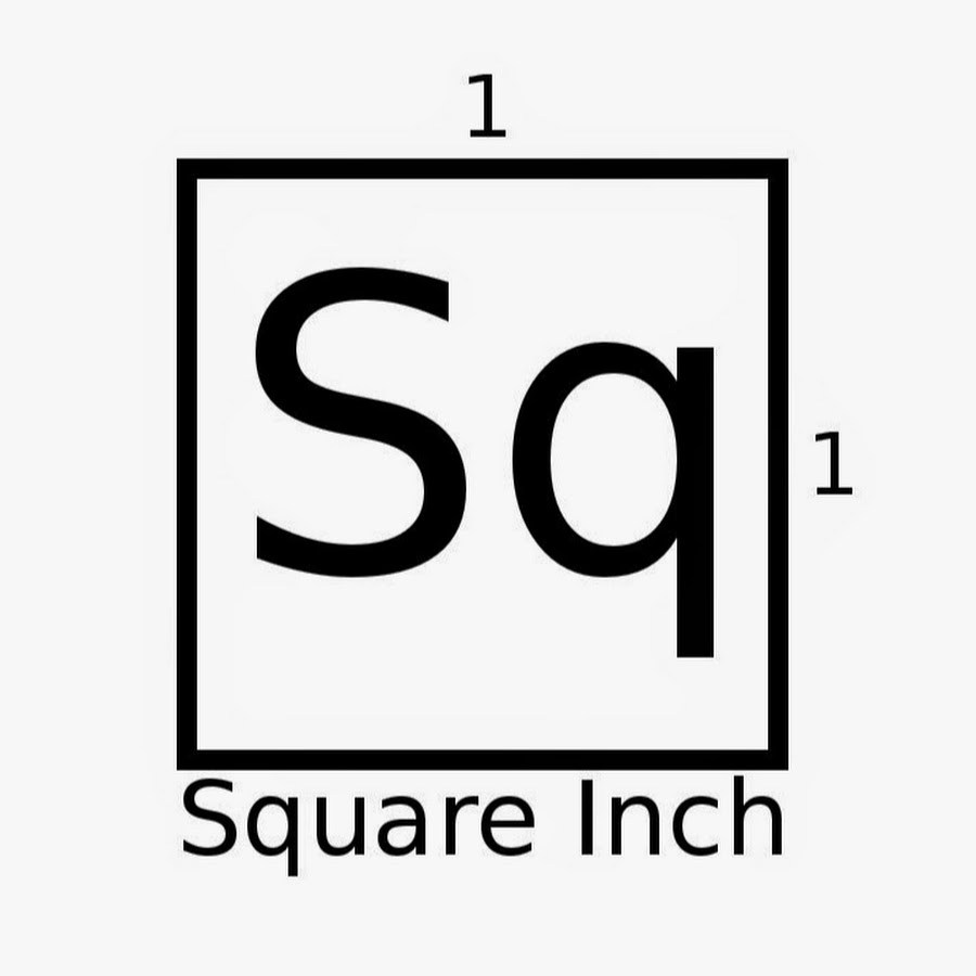 Square inch. Square Flashcard.