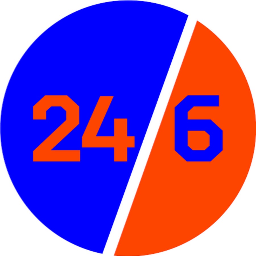 канал брянск 24. лен тв 24. гтрк волга ульяновск. вести брянск логотип. русские и украинские военные скандалят.