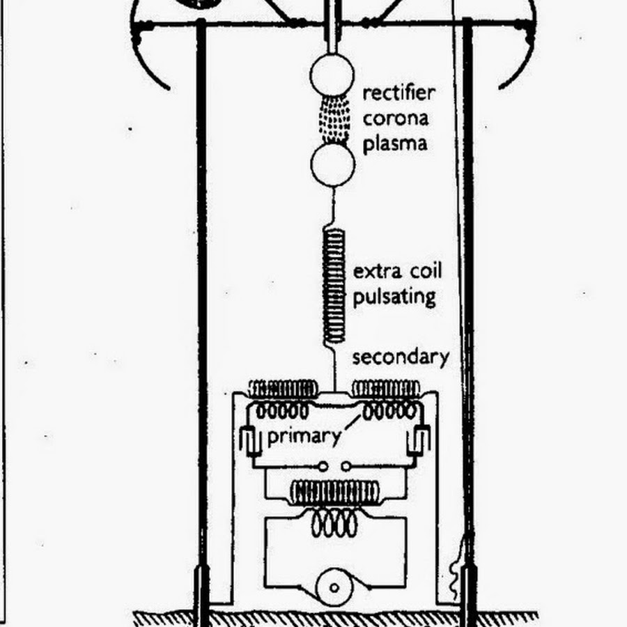 Атмосферное электричество своими руками схема и чертежи
