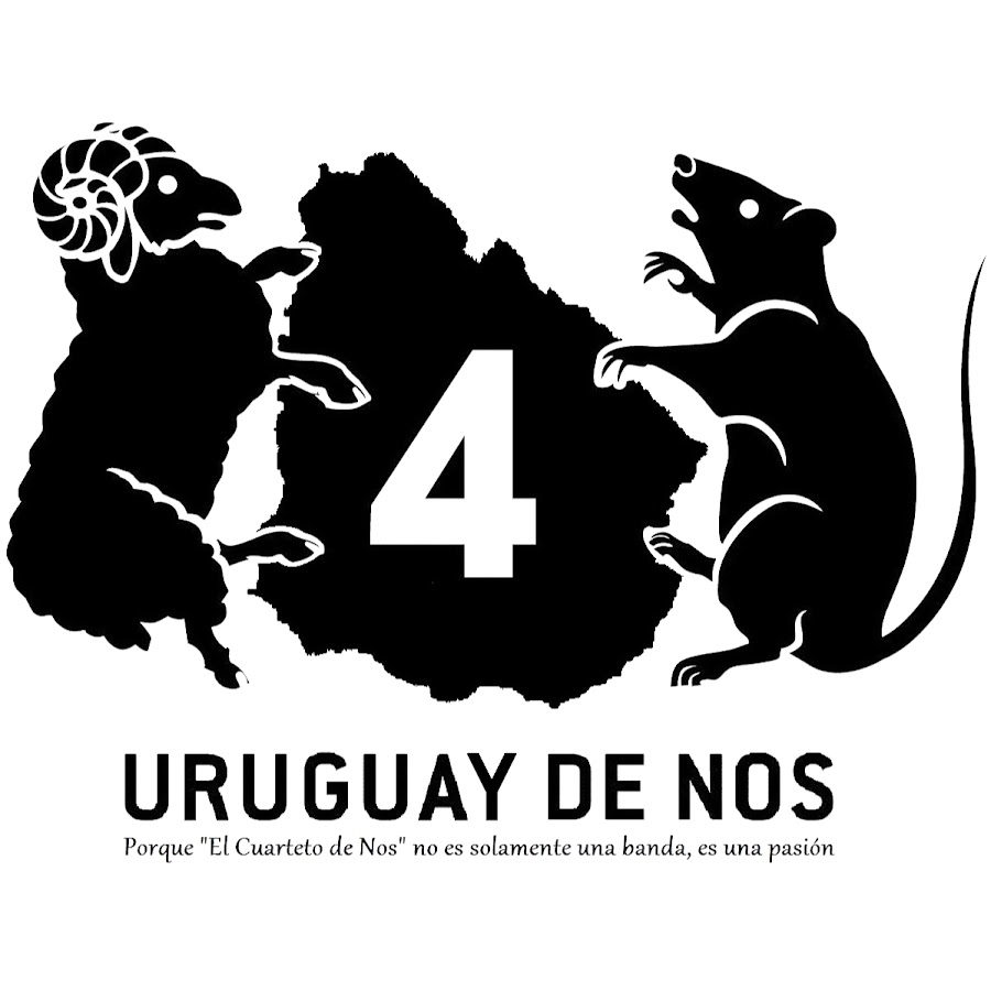 Uruguay de Nos - YouTube