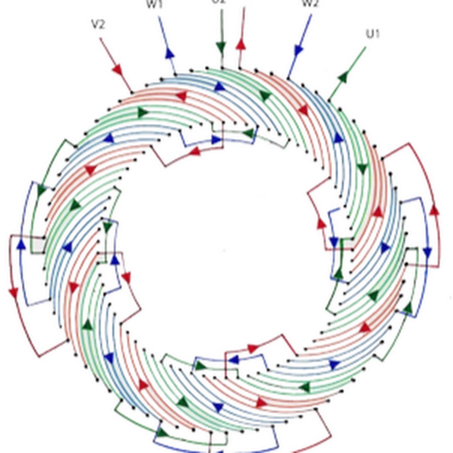 Обмотка славянка. Схема намотки асинхронного электродвигателя. Схема перемотки мотор колеса. Обмотка электродвигателя Славянка схема намотки. Намотка Славянка схема.
