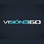 ¿Qué es la visión 3 60?